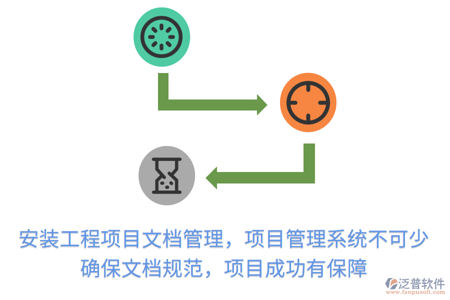 安裝工程項目文檔管理，項目管理系統(tǒng)不可少！確保文檔規(guī)范，項目成功有保障