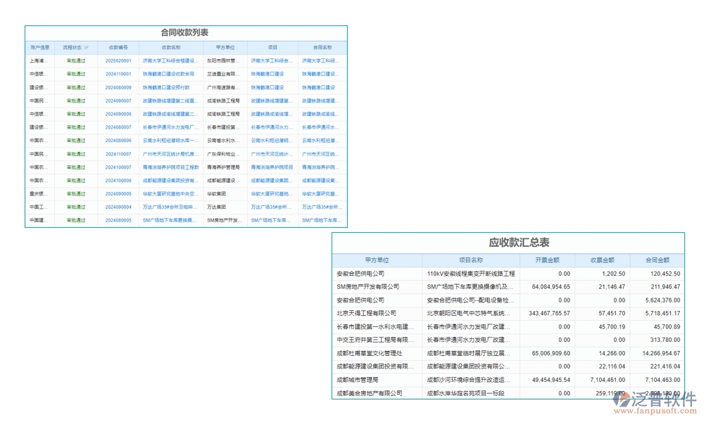 高效開票預(yù)繳新選擇，工程開票預(yù)繳管理軟件，開票管理、預(yù)繳款項(xiàng)、存儲(chǔ)查詢盡在掌控！