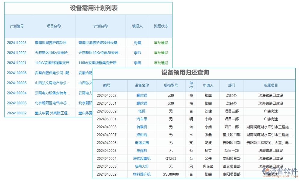 施工設(shè)備管理系統(tǒng)，設(shè)備維養(yǎng)故障備件一站式管理，工程高效無(wú)憂運(yùn)轉(zhuǎn)