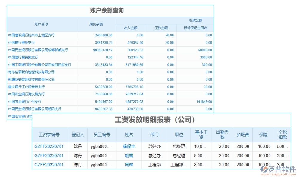 建筑施工勞務(wù)管理軟件，人員管理精準(zhǔn)高效，考勤工資合同無憂管理