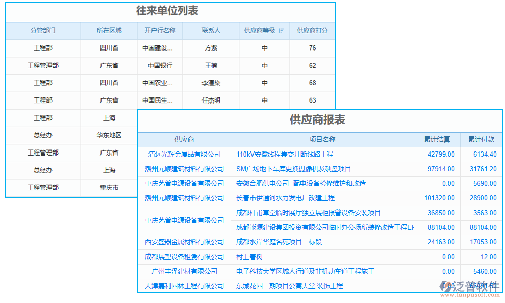 供應商管理