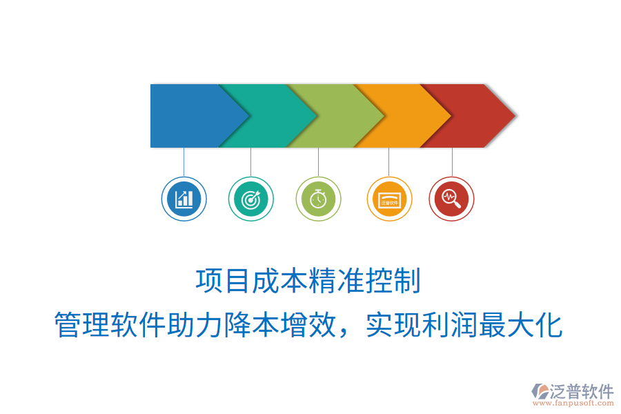 項目成本精準(zhǔn)控制， 管理軟件助力降本增效，實現(xiàn)利潤最大化