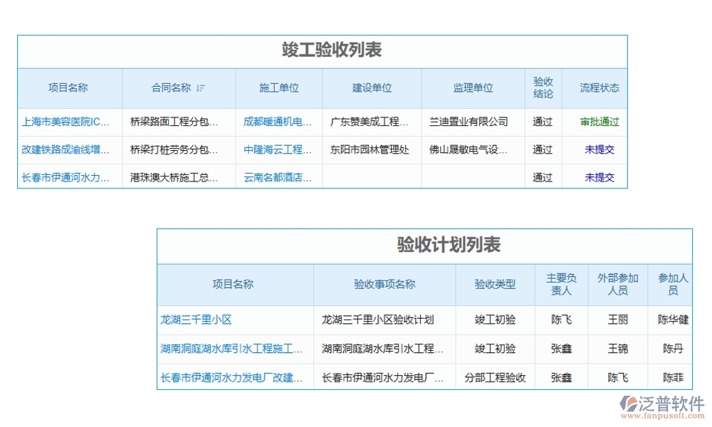 質(zhì)量守護(hù)神，驗(yàn)收新助手，項(xiàng)目隱蔽驗(yàn)收管理軟件：信息、驗(yàn)收、檔案全程守護(hù)