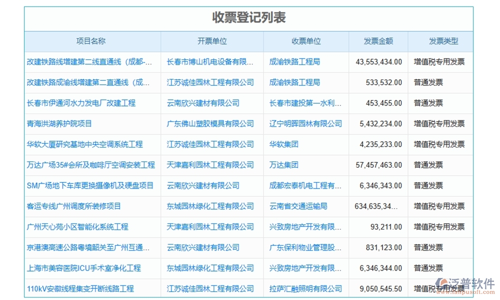 【智慧支付新體驗(yàn)】勞務(wù)款管理軟件，申請(qǐng)便捷、流程高效、憑證齊全、支付安全