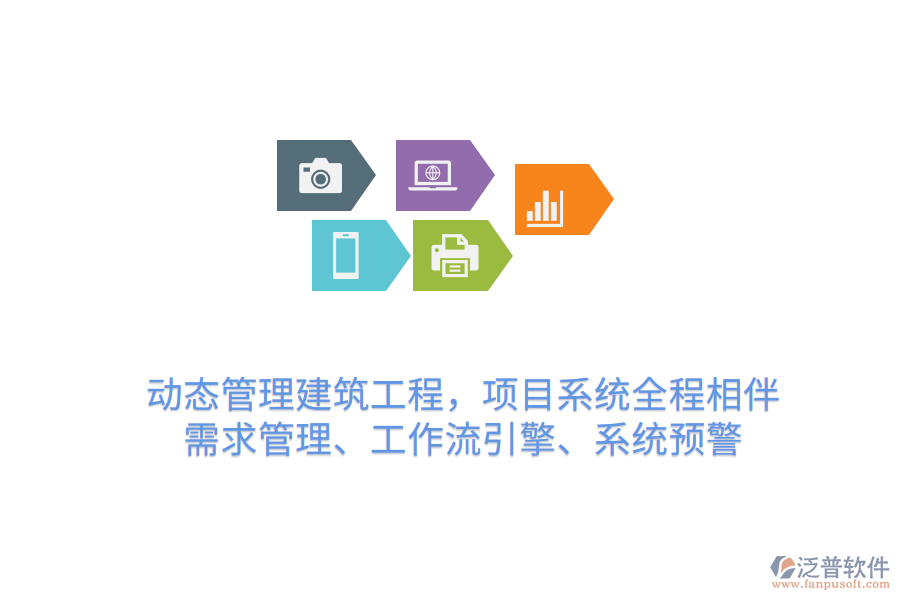 動態(tài)管理建筑工程，項目系統(tǒng)全程相伴 需求管理、工作流引擎、系統(tǒng)預警