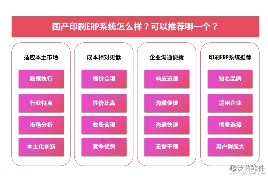 國產(chǎn)印刷ERP系統(tǒng)怎么樣？可以推薦哪一個？