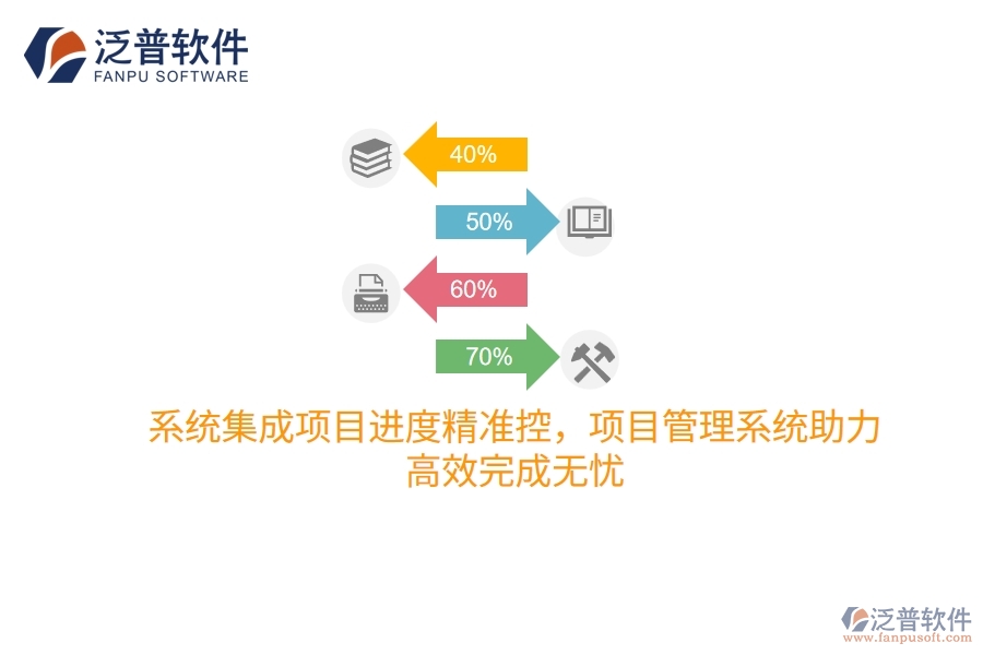 系統(tǒng)集成項(xiàng)目進(jìn)度精準(zhǔn)控，項(xiàng)目管理系統(tǒng)助力，高效完成無(wú)憂(yōu)
