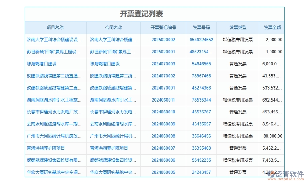 施工勞務(wù)總稅額管理軟件，引領(lǐng)稅務(wù)管理新紀(jì)元，勞務(wù)合同發(fā)票稅務(wù)全面智能化管理