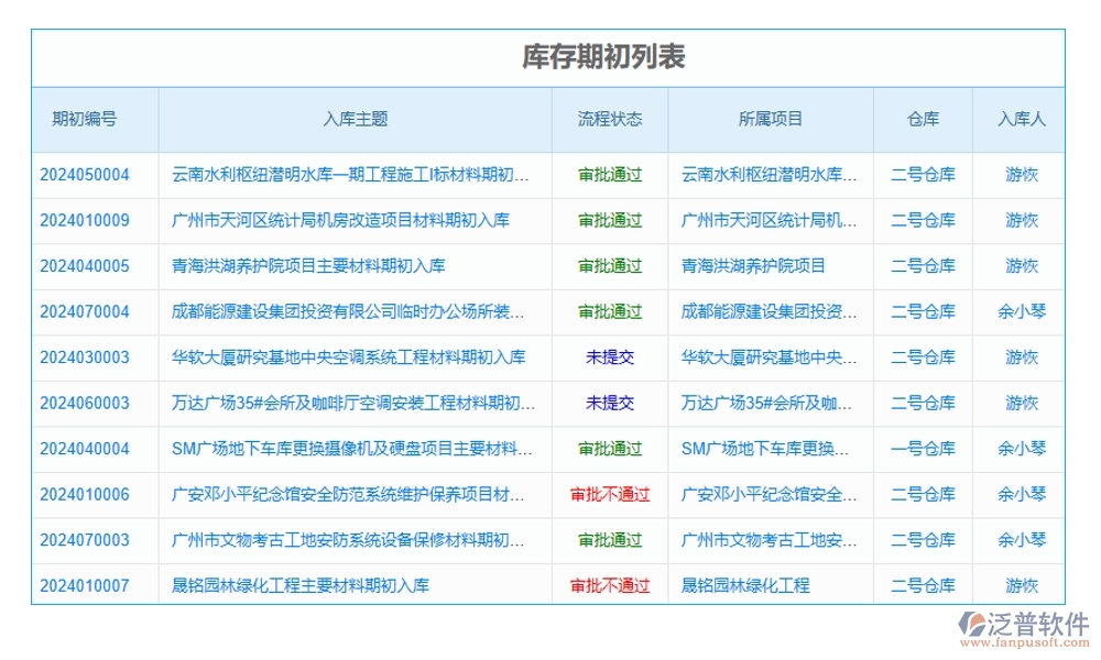 施工圖管理信息系統(tǒng)，圖紙存儲(chǔ)、變更一站式解決方案