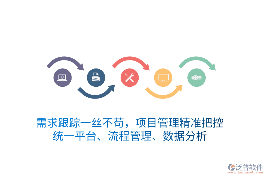 需求跟蹤一絲不茍，項目管理精準把控 統(tǒng)一平臺、流程管理、數(shù)據(jù)分析