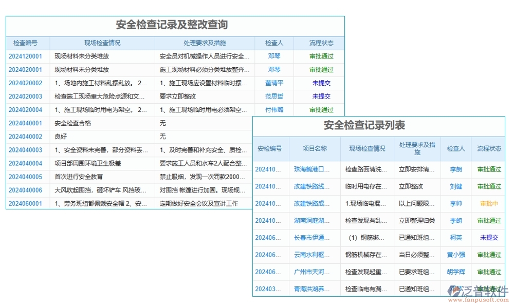 施工圖管理信息系統(tǒng)，圖紙存儲(chǔ)、變更一站式解決方案