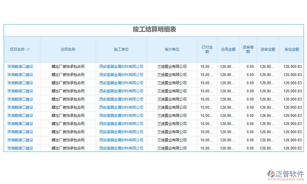 設(shè)備租賃輕松管，一站式臺(tái)賬軟件助你飛