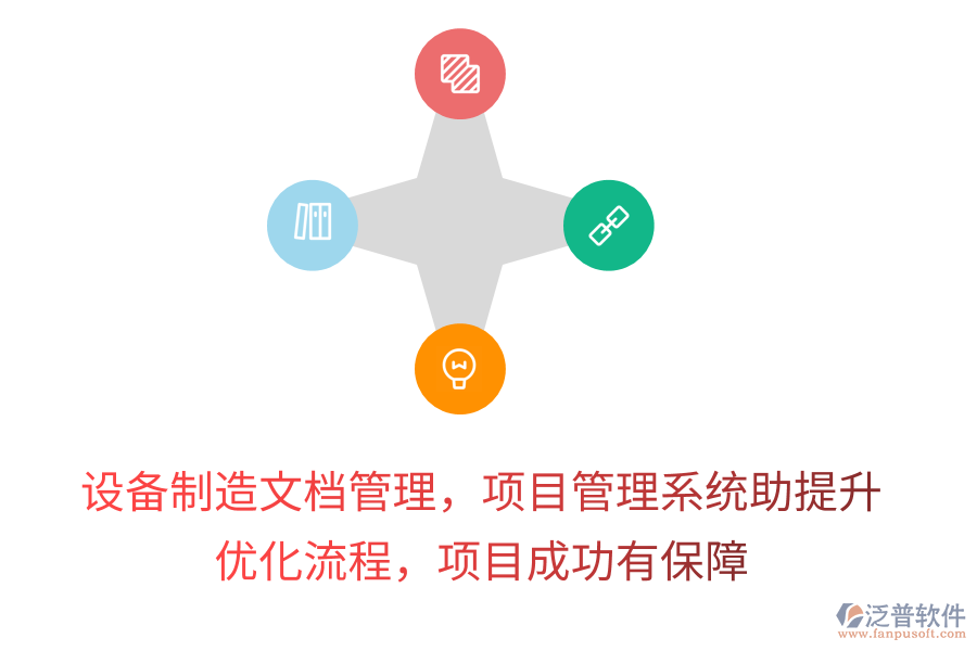 設備制造文檔管理，項目管理系統(tǒng)助提升！ 優(yōu)化流程，項目成功有保障