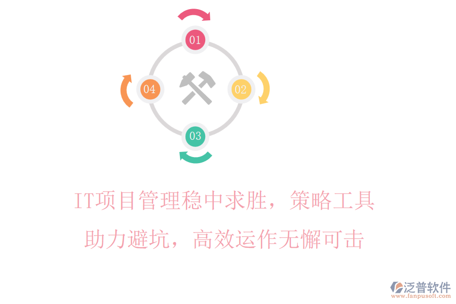 IT項(xiàng)目管理穩(wěn)中求勝，策略工具助力避坑，高效運(yùn)作無(wú)懈可擊