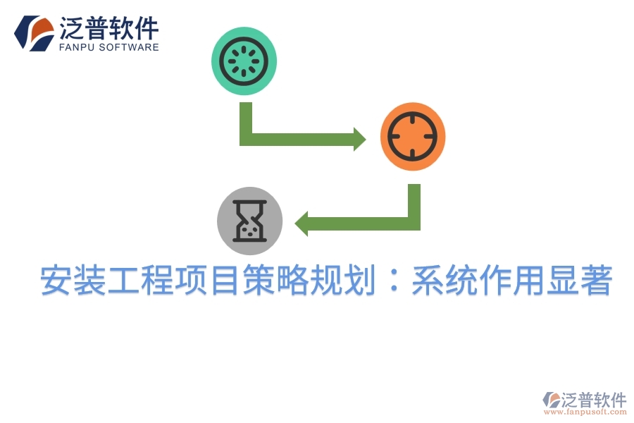 安裝工程項目策略規(guī)劃：系統作用顯著