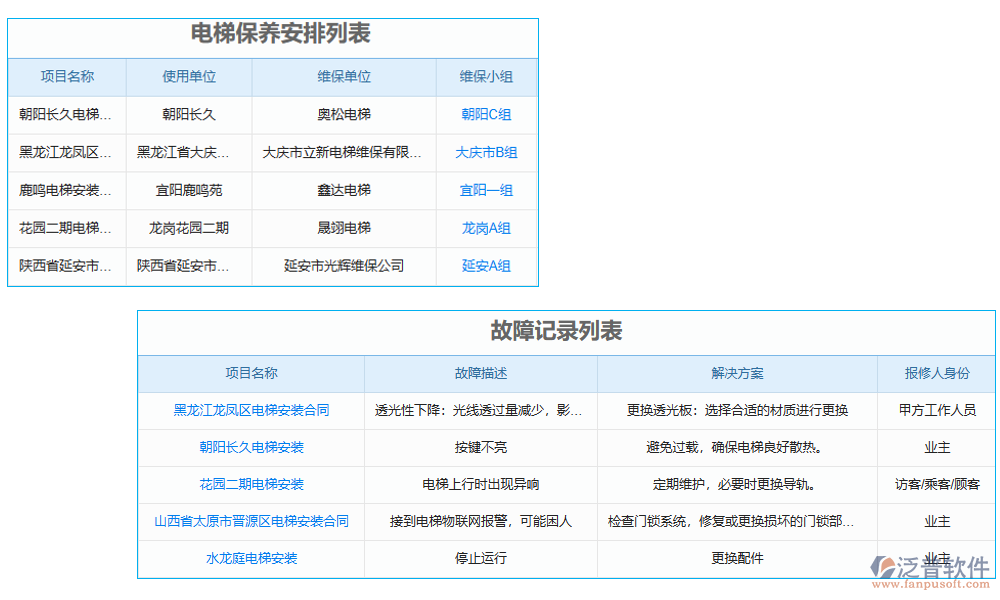 維護管理