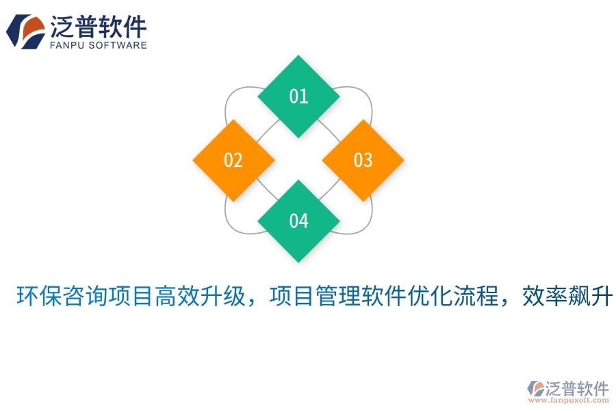環(huán)保咨詢項目高效升級，項目管理軟件優(yōu)化流程，效率飆升