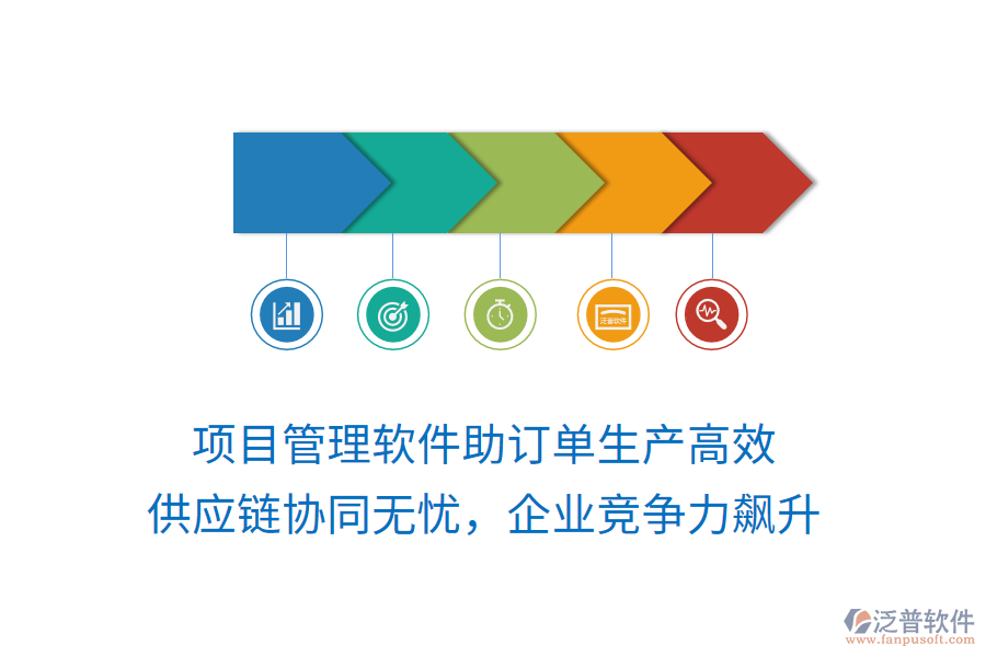 項目管理軟件助訂單生產(chǎn)高效， 供應鏈協(xié)同無憂，企業(yè)競爭力飆升