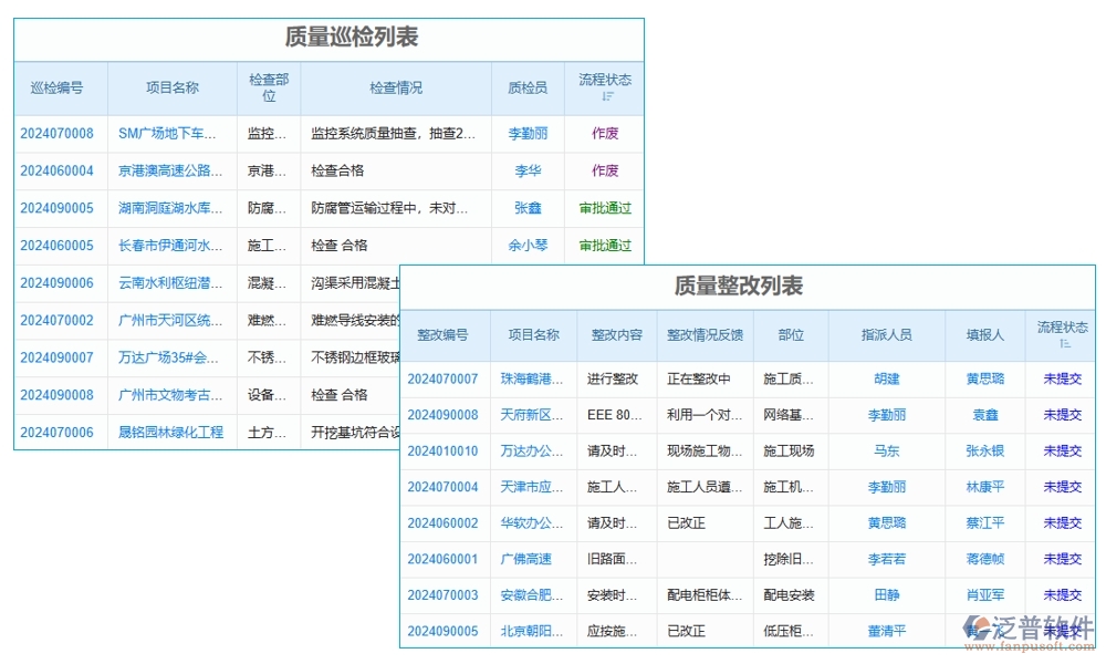 建筑企業(yè)施工管理軟件：項(xiàng)目管理進(jìn)度成本質(zhì)量全掌控，高效施工新選擇