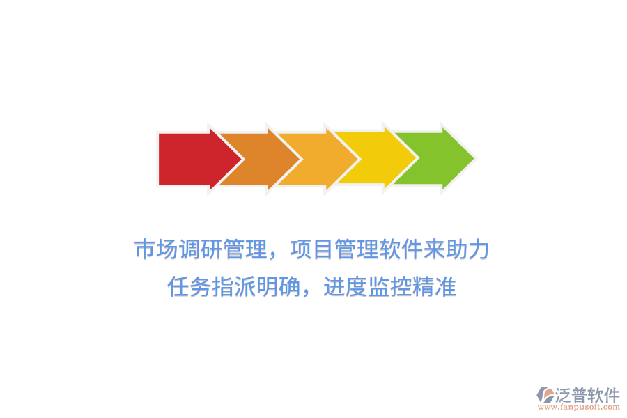 市場調(diào)研管理，項目管理軟件來助力，任務(wù)指派明確，進(jìn)度監(jiān)控精準(zhǔn)