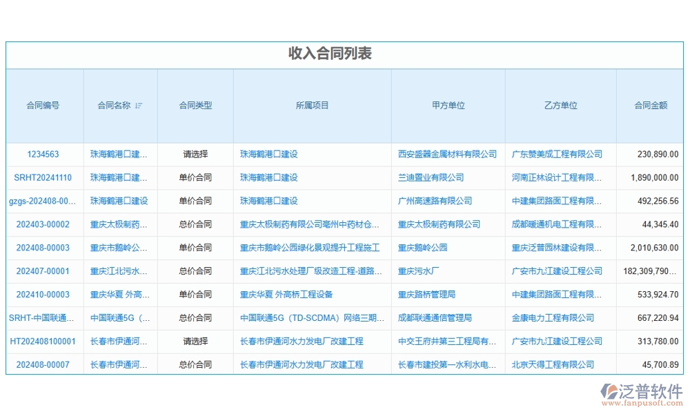 施工工程合同管理軟件，合同管理新紀(jì)元，審批變更預(yù)警全掌控