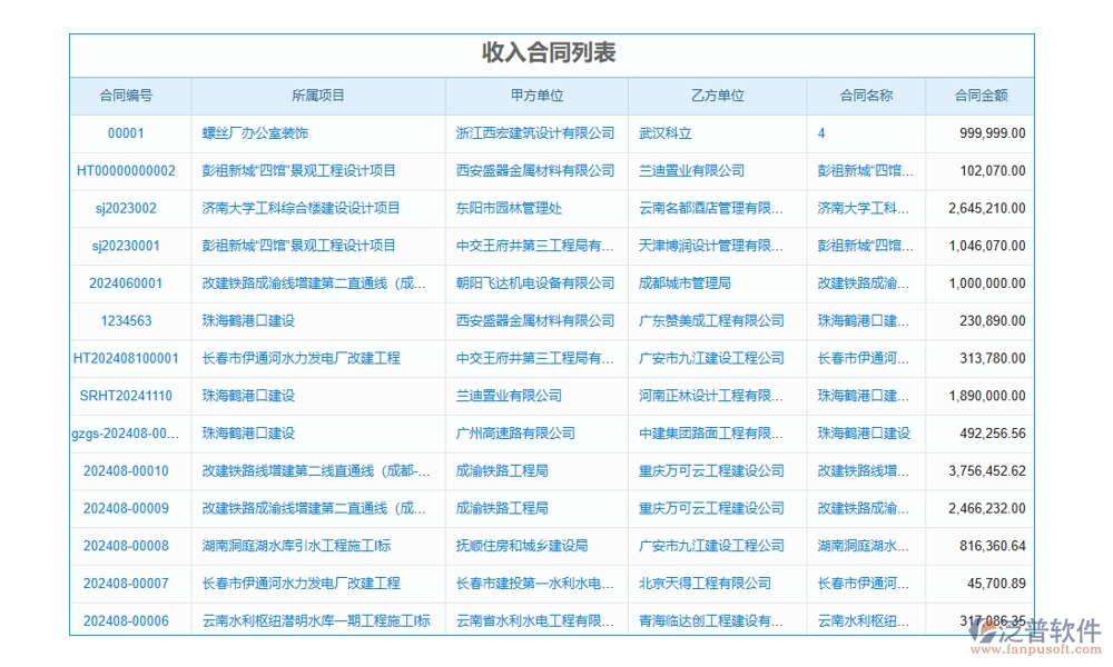建筑施工勞務(wù)管理軟件，人員管理精準(zhǔn)高效，考勤工資合同無憂管理