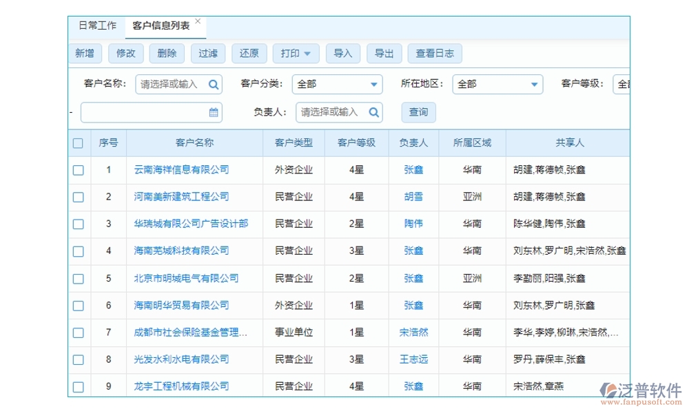 家裝工程項(xiàng)目管理系統(tǒng)引領(lǐng)新風(fēng)尚:精準(zhǔn)把控進(jìn)度、成本，靈活應(yīng)對(duì)變更，貼心服務(wù)客戶