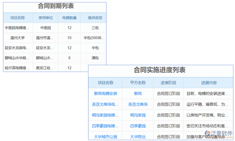 電梯銷售計價軟件是一款專為電梯銷售行業(yè)設計的智能計價工具