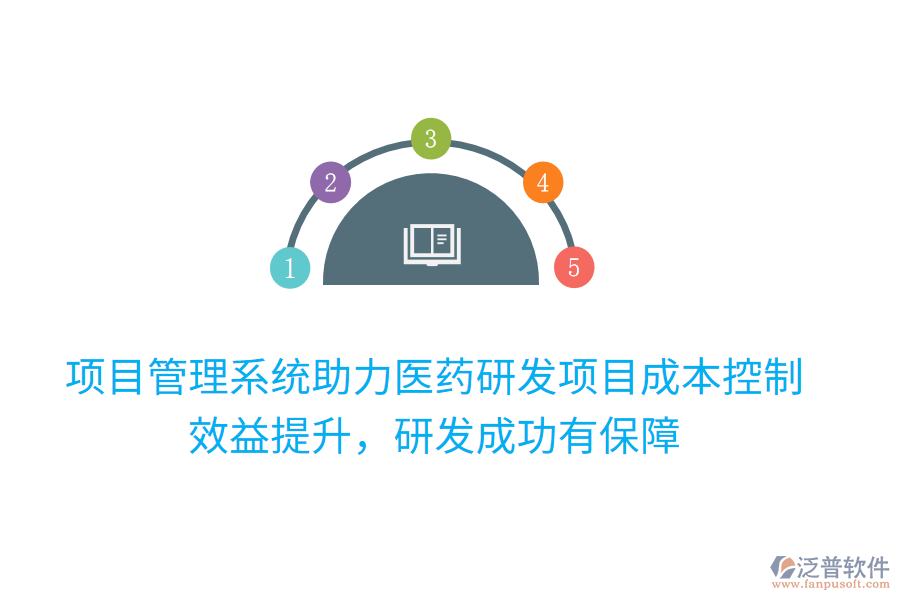 項目管理系統(tǒng)助力醫(yī)藥研發(fā)項目成本控制，效益提升，研發(fā)成功有保障