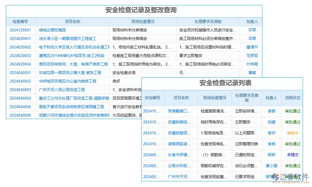 施工工程合同管理軟件，合同管理新紀(jì)元，審批變更預(yù)警全掌控