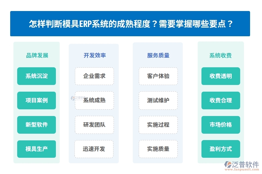 怎樣判斷模具ERP系統(tǒng)的成熟程度？需要掌握哪些要點(diǎn)？