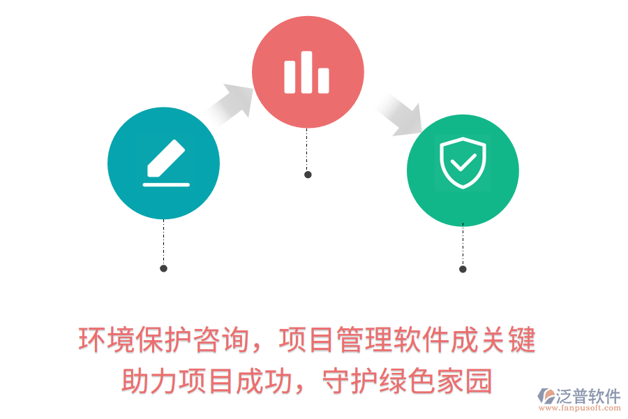 環(huán)境保護(hù)咨詢，項(xiàng)目管理軟件成關(guān)鍵！ 助力項(xiàng)目成功，守護(hù)綠色家園