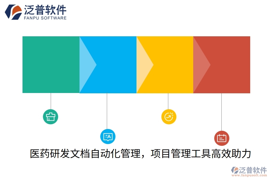 醫(yī)藥研發(fā)文檔自動化管理，項目管理工具高效助力