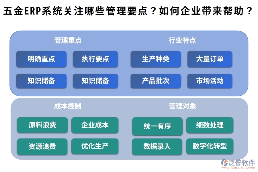 五金ERP系統(tǒng)主要關(guān)注哪些管理要點？它如何為企業(yè)帶來實質(zhì)性的幫助？