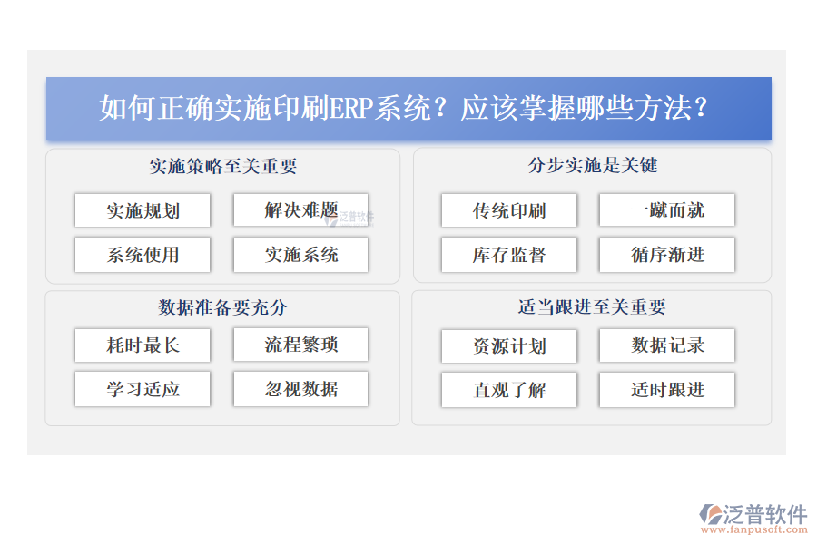 如何正確實(shí)施印刷ERP系統(tǒng)？應(yīng)該掌握哪些方法？