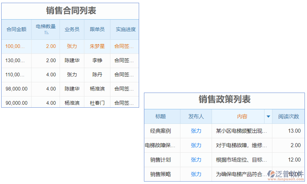 電梯設(shè)備銷售安裝管理軟件是一款集銷售、安裝、管理于一體的綜合軟件