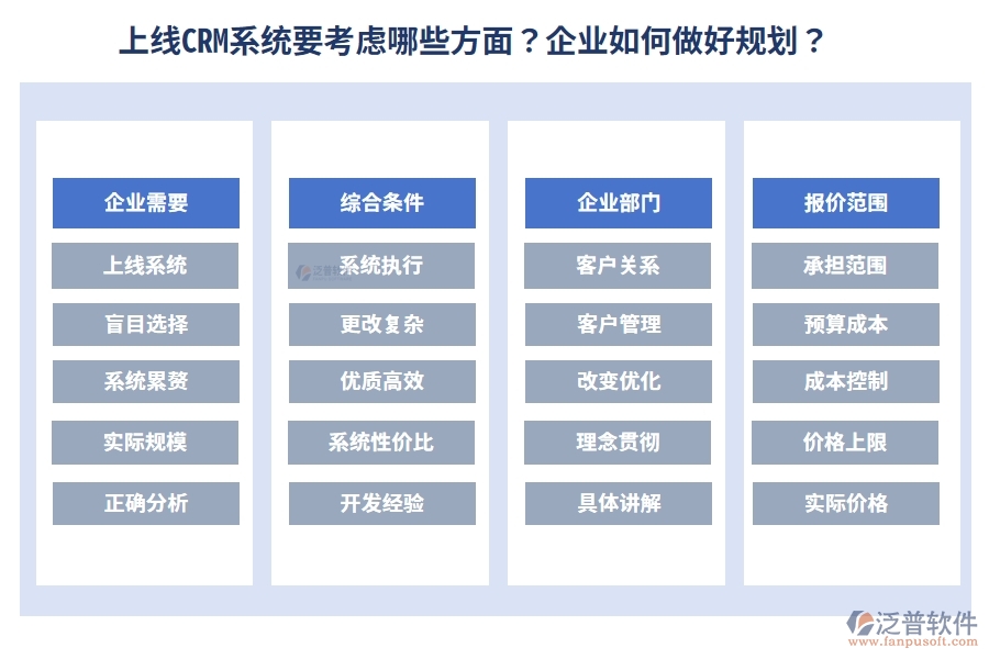 上線CRM系統(tǒng)要考慮哪些方面？企業(yè)如何做好規(guī)劃？