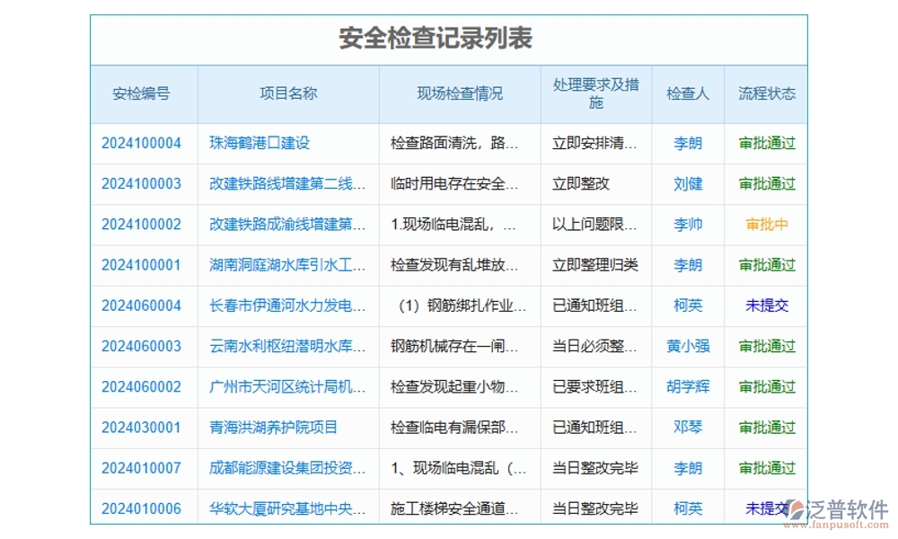 【泛普設(shè)備入場管理軟件】清單詳盡、運(yùn)輸安全、驗收嚴(yán)格、入庫規(guī)范，項目成功第一步