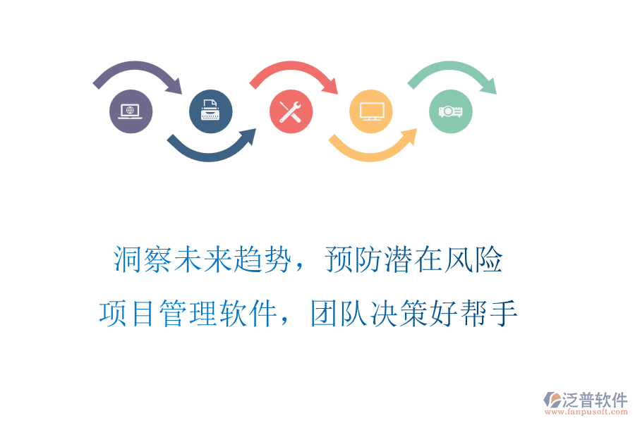 洞察未來趨勢，預防潛在風險，項目管理軟件，團隊決策好幫手