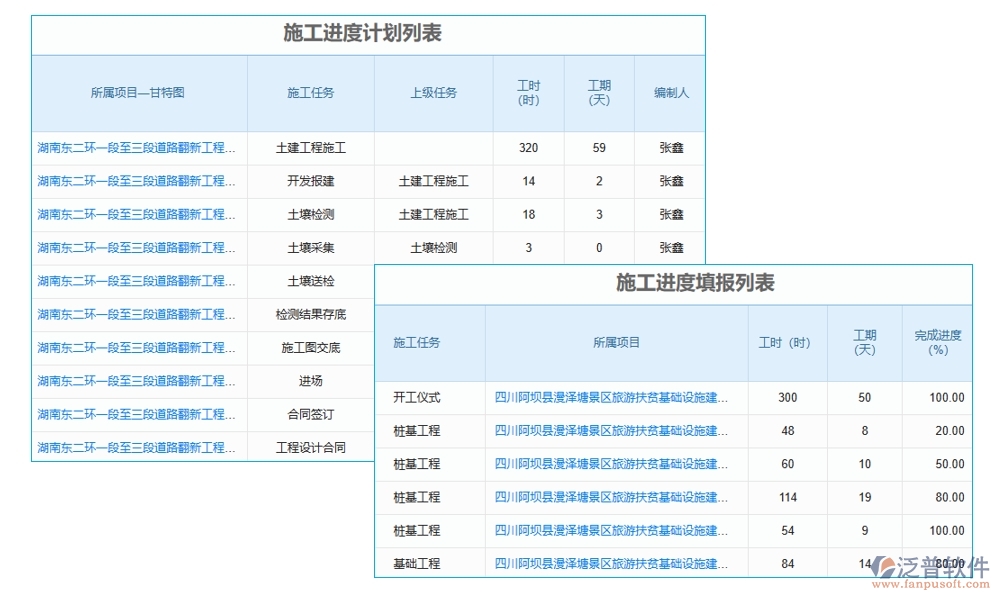 建筑工序管理系統(tǒng)新典范：進度資源管理質(zhì)量一體化，施工更智能、更高效