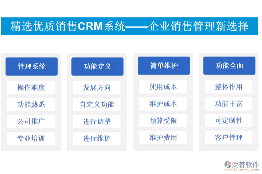 精選優(yōu)質銷售<a href=http://digitaldepost.com/crm/ target=_blank class=infotextkey>CRM</a>系統(tǒng)——企業(yè)銷售管理新選擇