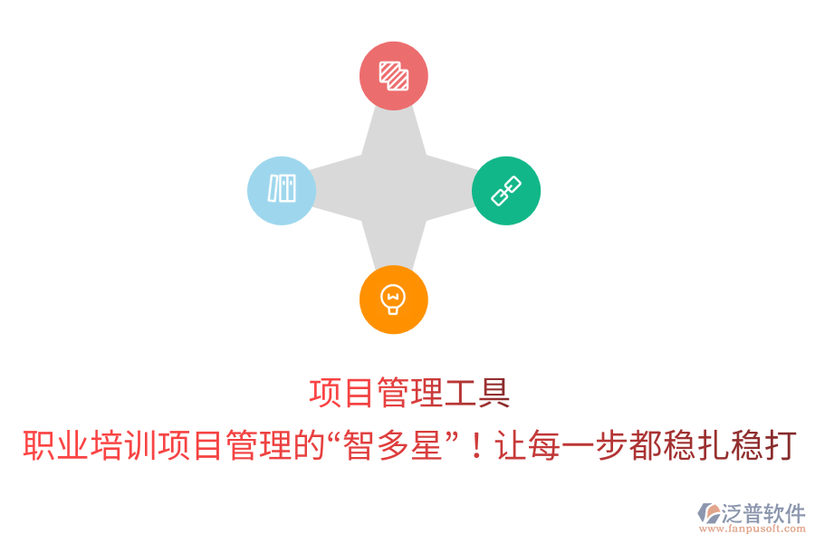 項(xiàng)目管理工具 職業(yè)培訓(xùn)項(xiàng)目管理的“智多星”！讓每一步都穩(wěn)扎穩(wěn)打