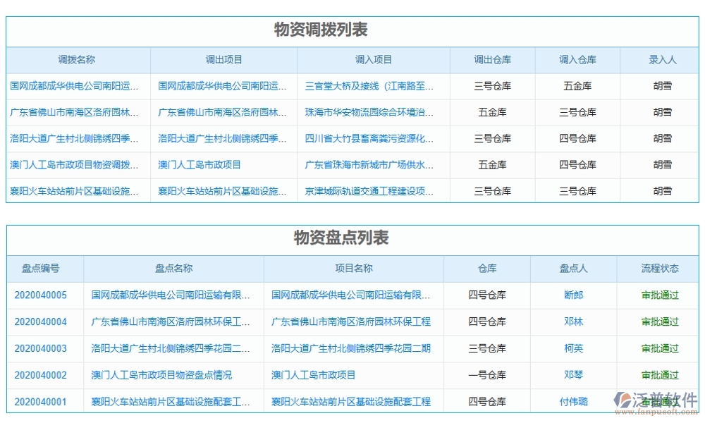 建筑機(jī)械設(shè)備管理系統(tǒng)，設(shè)備調(diào)度維護(hù)維修全掌控，智能管理新體驗(yàn)