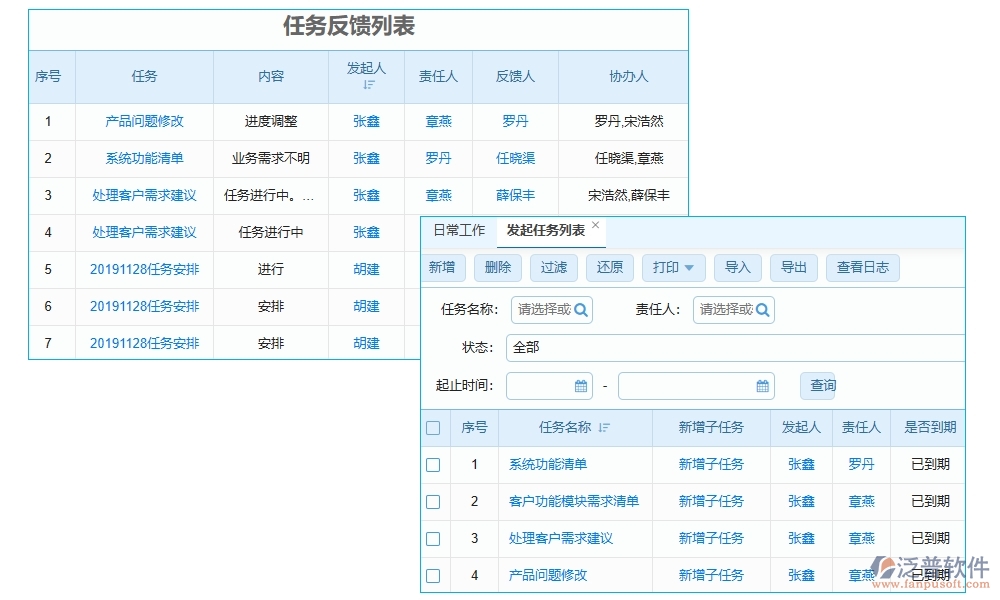 進(jìn)度可視化，項(xiàng)目形象進(jìn)度管理軟件：計(jì)劃精準(zhǔn)、進(jìn)度實(shí)時(shí)、任務(wù)清晰、風(fēng)險(xiǎn)可控