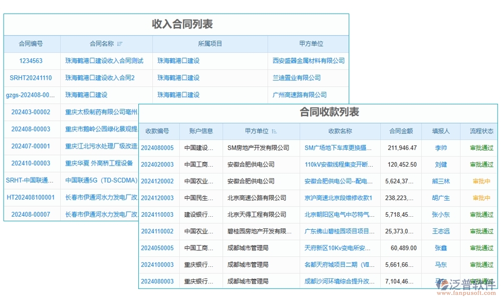 勞務(wù)方臺賬管理軟件，信息、人員、合同、報價全掌控