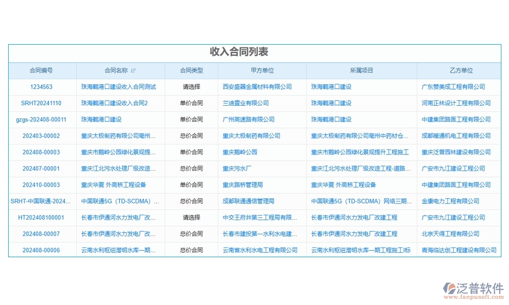 施工勞務(wù)總稅額管理軟件，引領(lǐng)稅務(wù)管理新紀(jì)元，勞務(wù)合同發(fā)票稅務(wù)全面智能化管理