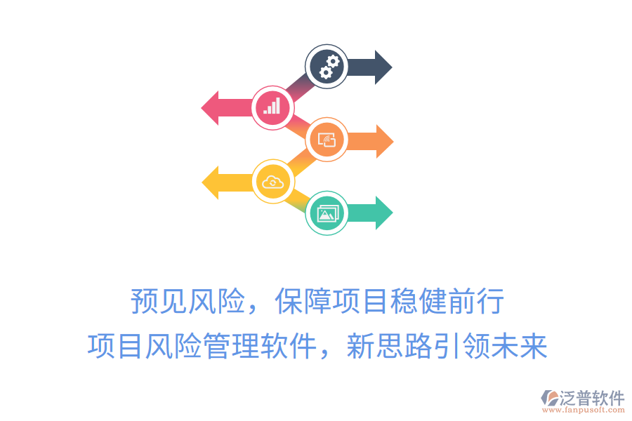 預(yù)見風(fēng)險(xiǎn)，保障項(xiàng)目穩(wěn)健前行， 項(xiàng)目風(fēng)險(xiǎn)管理軟件，新思路引領(lǐng)未來
