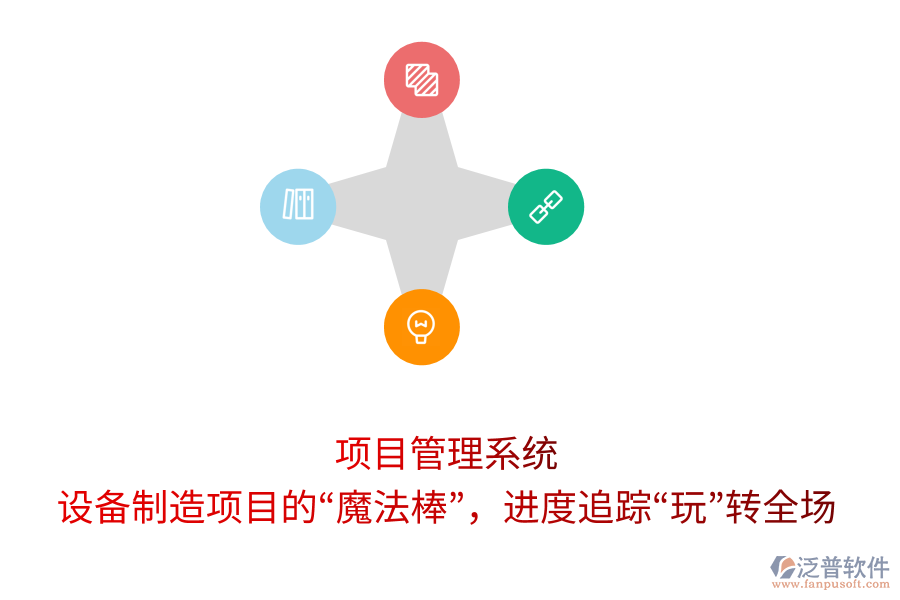 項(xiàng)目管理系統(tǒng)： 設(shè)備制造項(xiàng)目的“魔法棒”，進(jìn)度追蹤“玩”轉(zhuǎn)全場(chǎng)