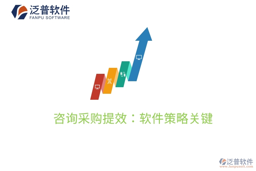 咨詢采購提效：軟件策略關鍵