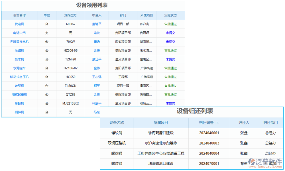 設備管理